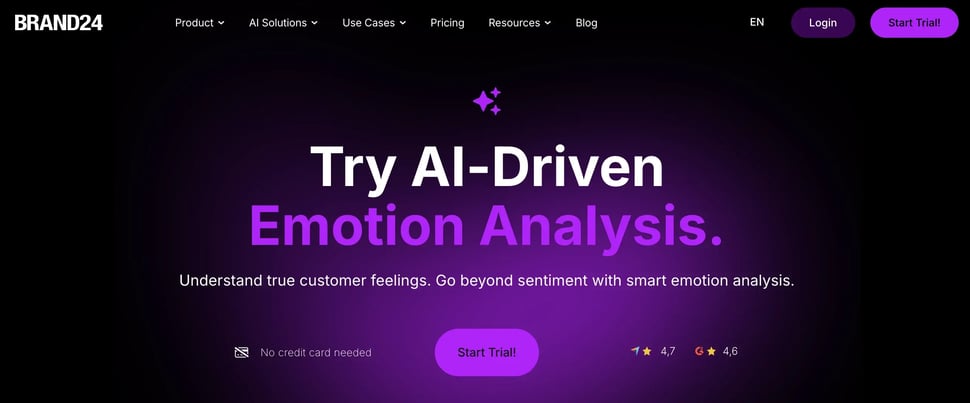 Brand24 Emotion Analysis