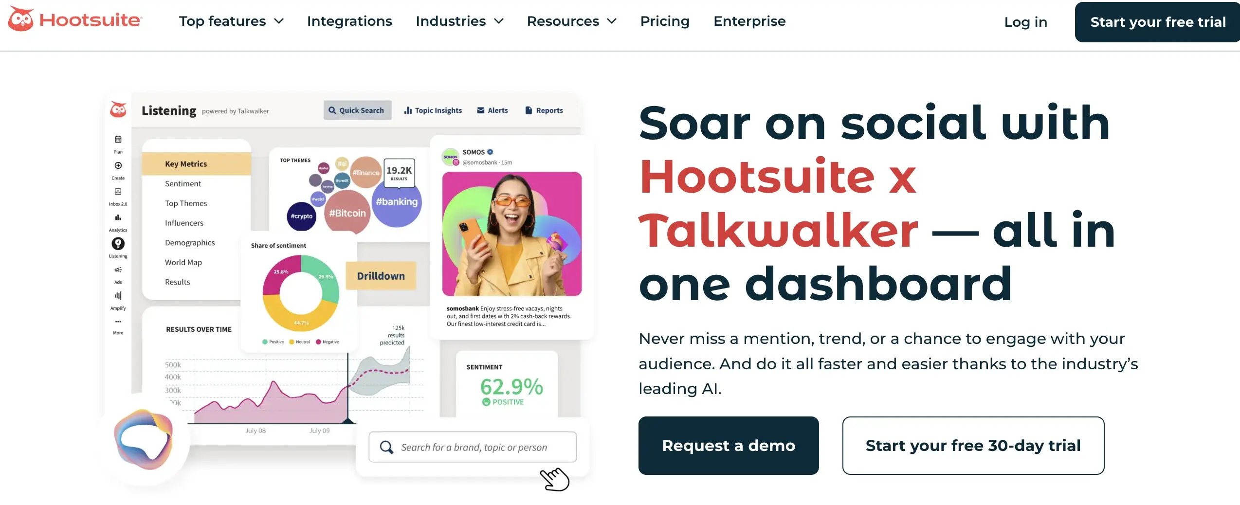 Hootsuite x Talkwalker