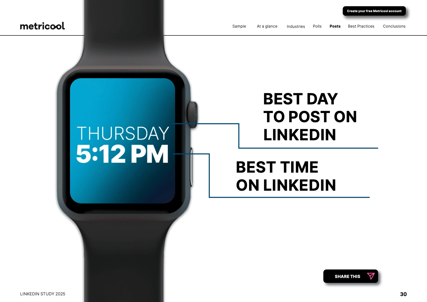 LinkedIn Metricool