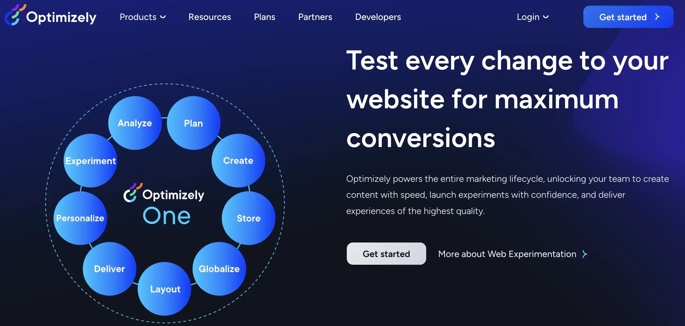 Optimizely
