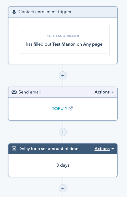 How to Build a Lead Nurturing Campaign in Hubspot Step by Step