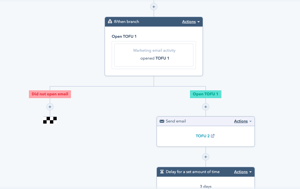 How to Build a Lead Nurturing Campaign in Hubspot: Step by Step