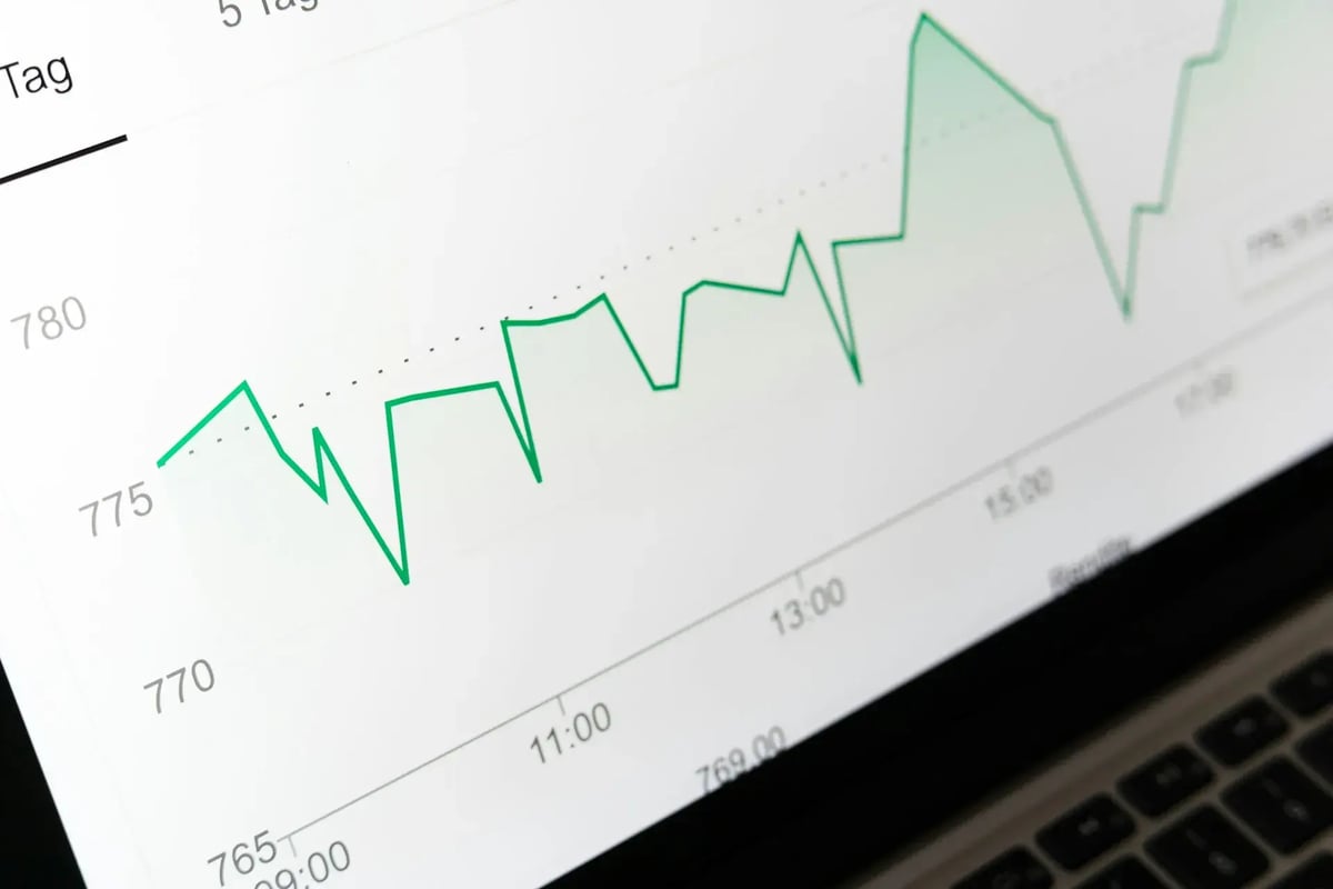 agencia performance marketing