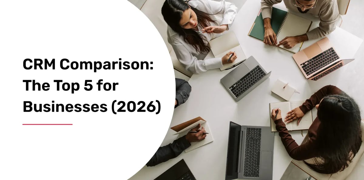 top crm for businesses