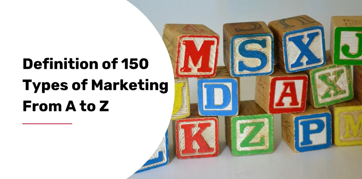 Definition of 150 Types of Marketing From A to Z