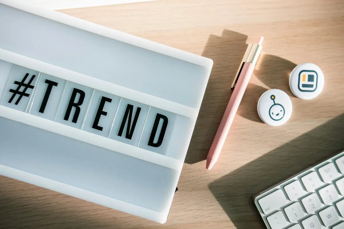 ecommerce trends impact
