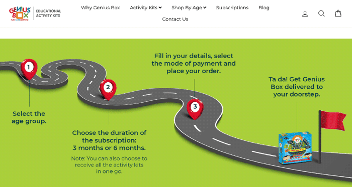 Subscription Model in Marketing What It Is and 10 Types