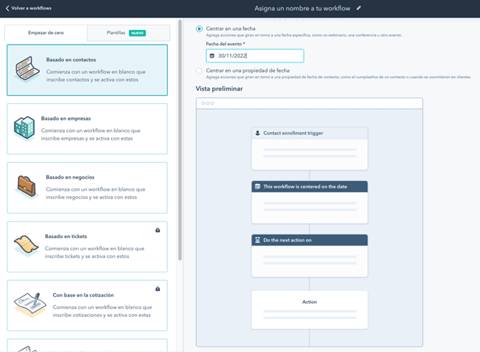 The 7 Keys to Landing Prospective Customers