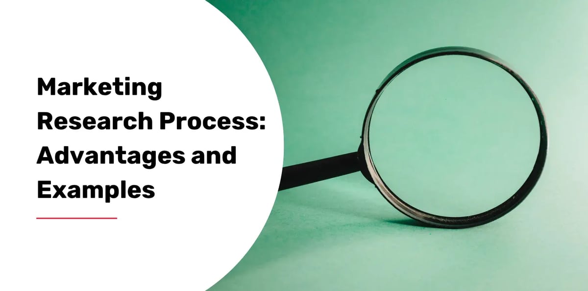 marketing research process
