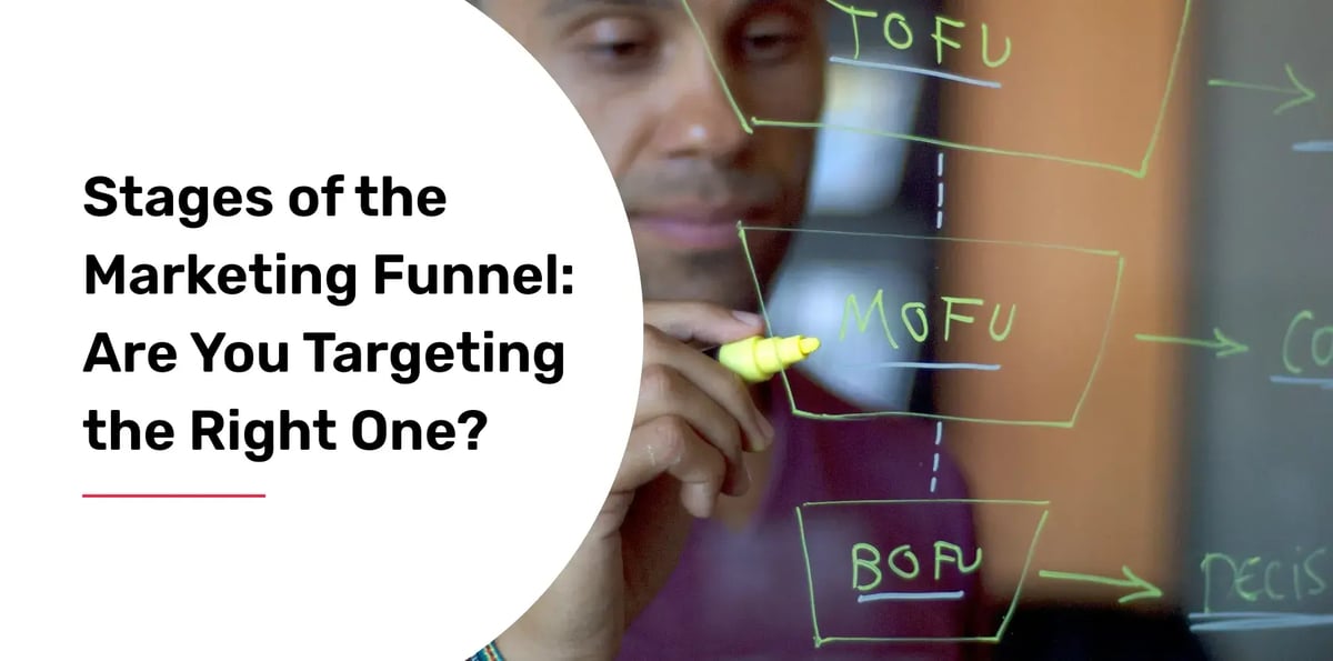 stages marketing funnel