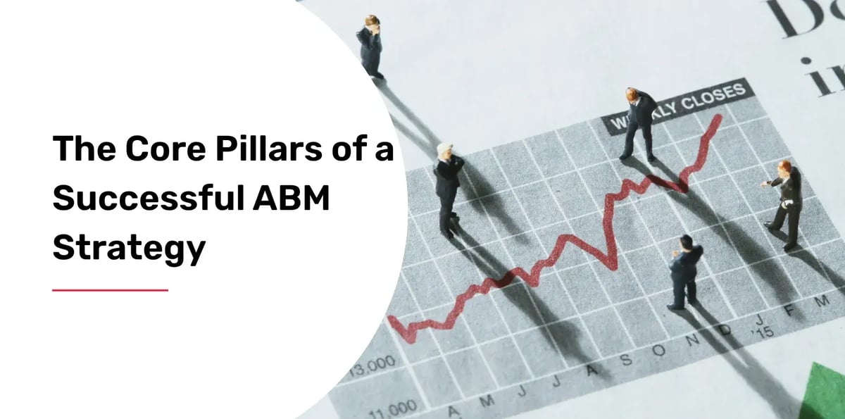 core-pillars-of-a-successful-abm-strategy