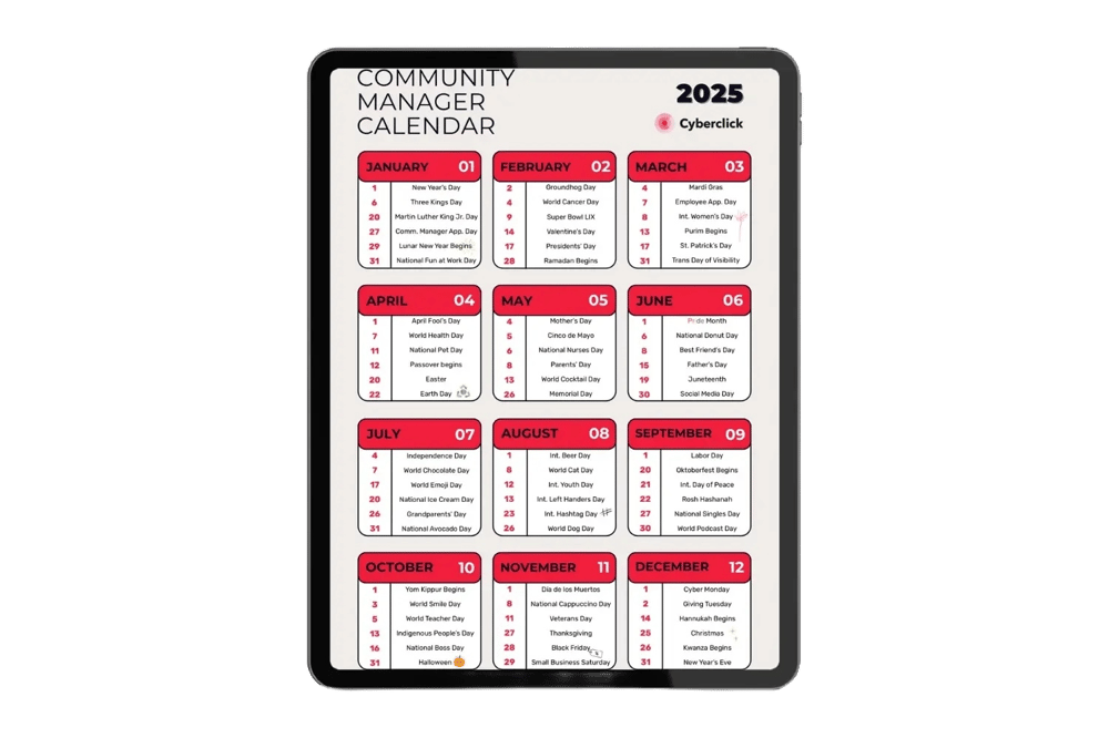 2025 Community Manager ENG 2025 Community Manager ENG