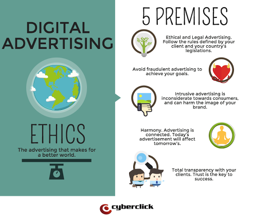 5 Premises of Digital Advertising Ethics