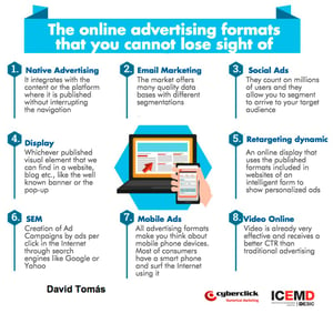 The 8 Types of Digital Advertising [infographic]