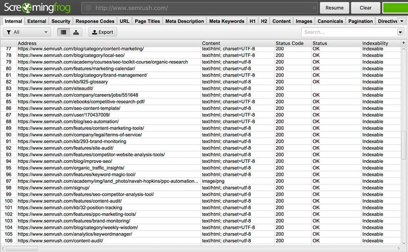 SEO Automation What It Is Tools and Trends