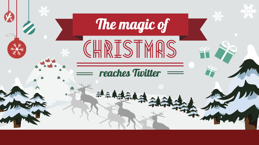 The Magic of Christmas reaches Twitter