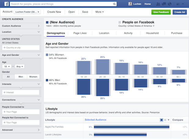 20 free tools for Facebook advertising 1