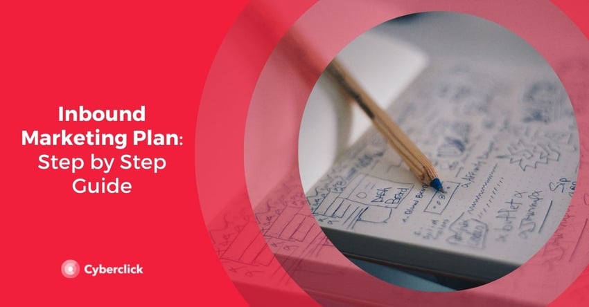 Inbound Marketing Plan Step by Step Guide