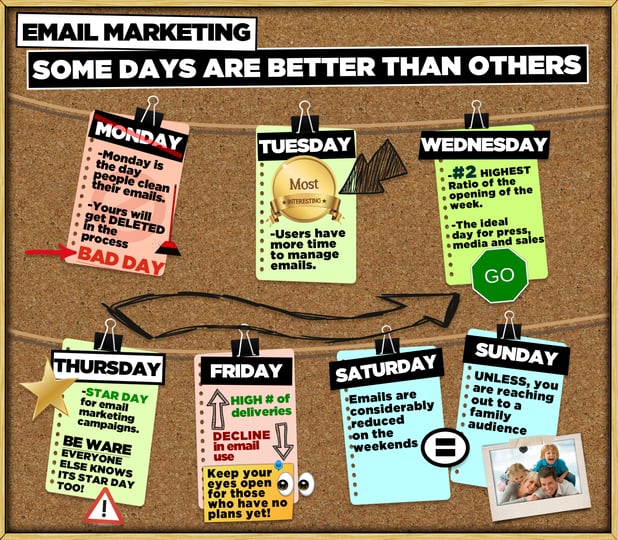 Infographic_EmailMarketing.jpg