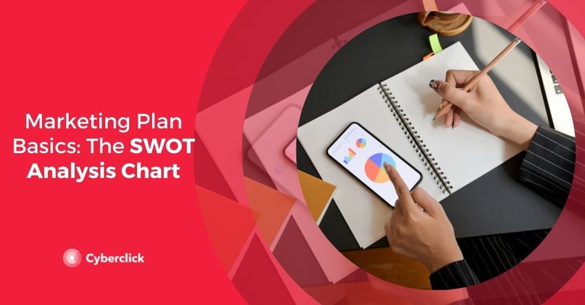Marketing Plan Basics The SWOT Analysis Chart