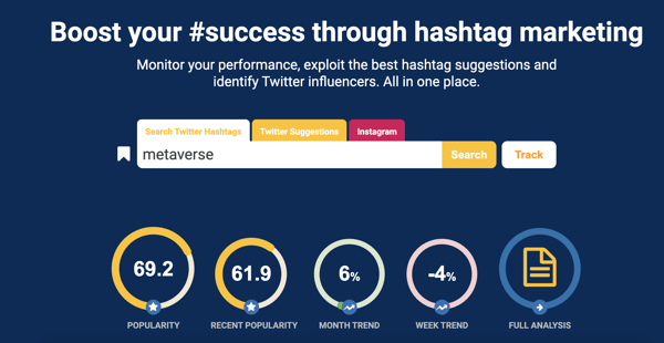 Why Using a Hashtag Tool Is Important for Your Brand