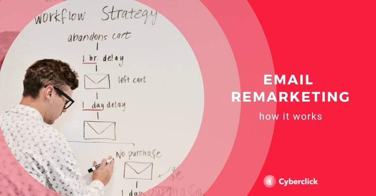 What is email retargeting?