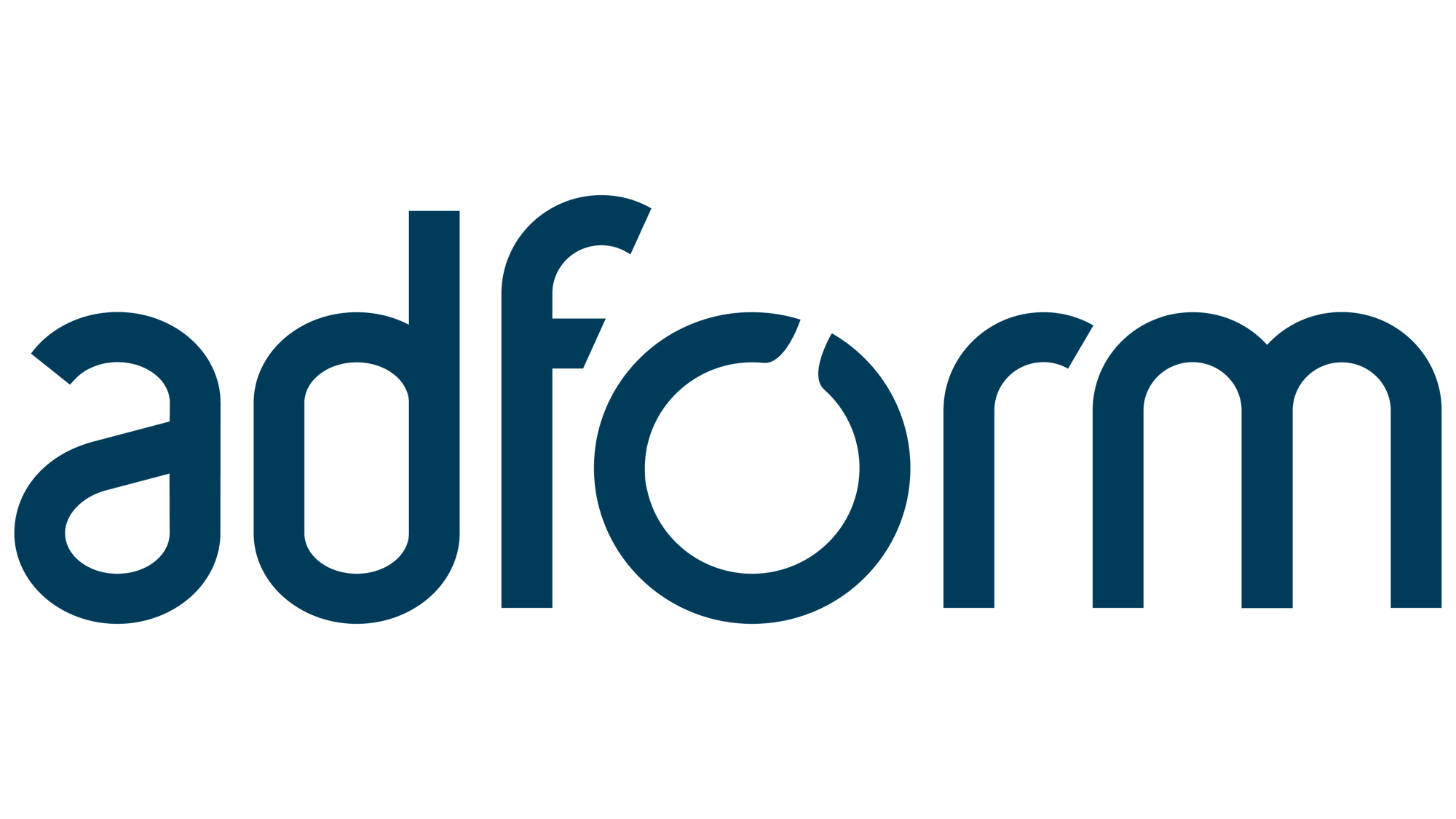 Adform