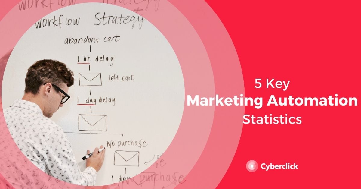 5 Key Marketing Automation Statistics