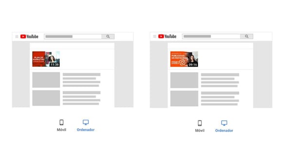 Google Remarketing Step by Step Process