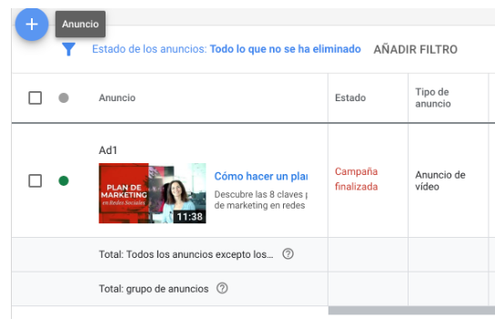 Google Remarketing Step by Step Process