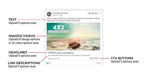 How to Use Facebook Dynamic Creative Ads