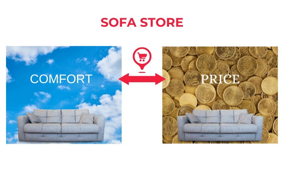 Subliminal Message Sofa Store