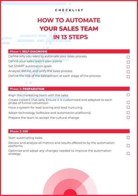 Checklist_pagina 1_page-0001