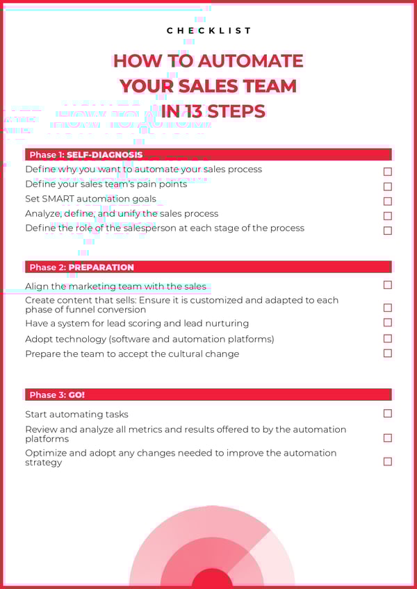 Checklist_pagina 1_page-0001