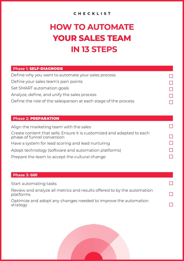 Checklist_pagina 1_page-0001