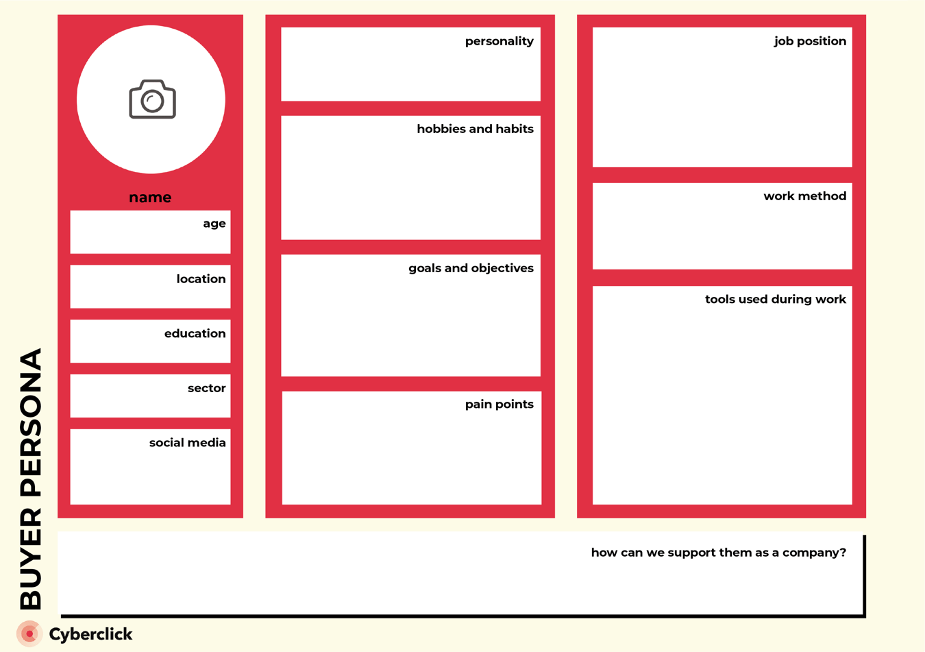 Buyer Persona Template Canva Buyer Persona Template Canva