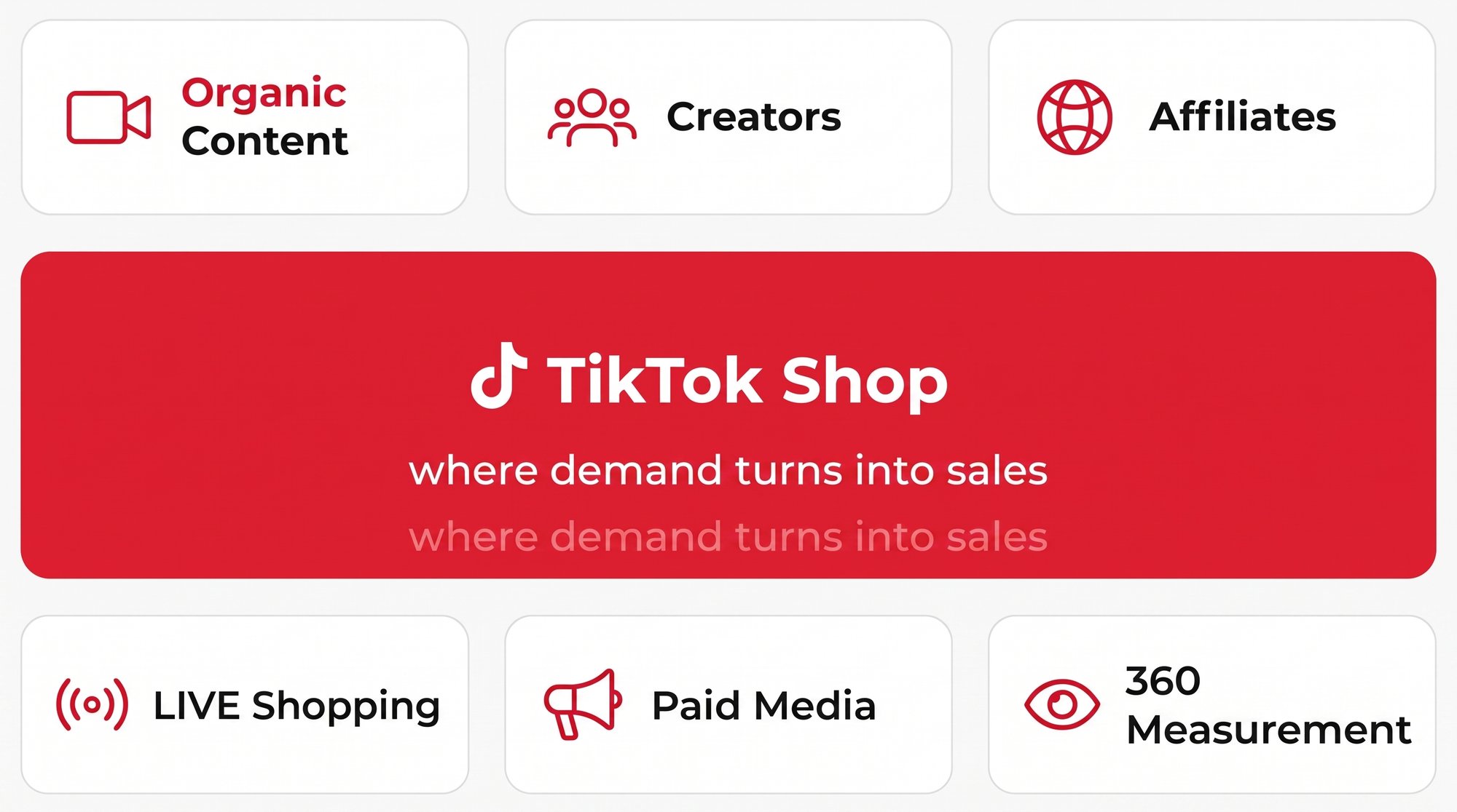 tiktok-shop-service-image tiktok-shop-service-image