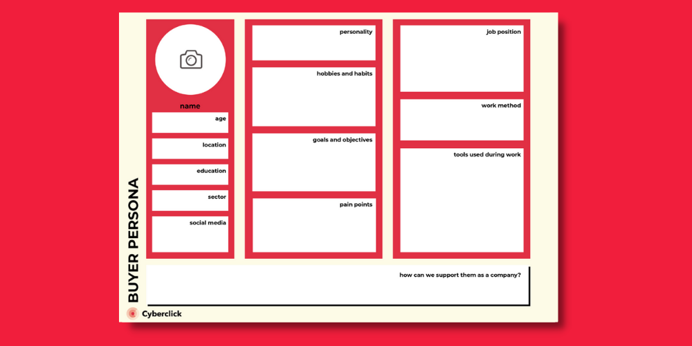 Buyer Persona Template Pack