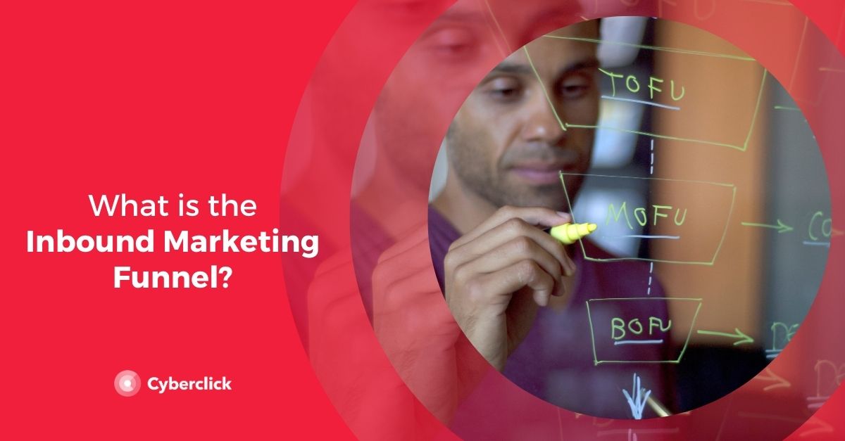 What is the Inbound Marketing Funnel