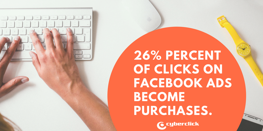 26 of clicks on Facebook Ads turn into purchases