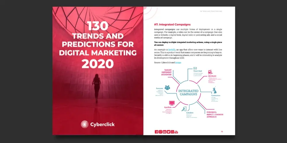 2020 Digital Marketing Trends