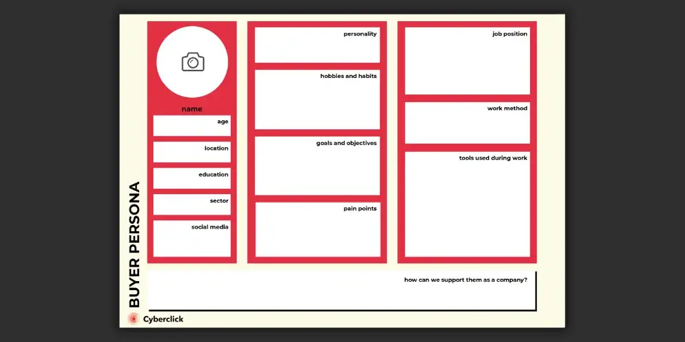 Buyer Persona Template Pack