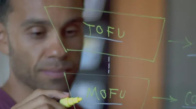 marketing funnel stages